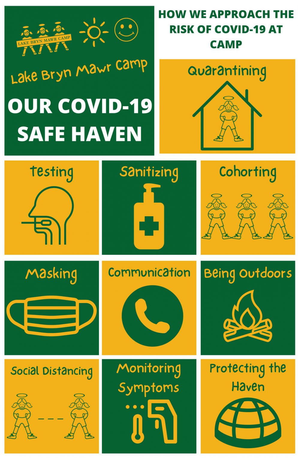 Summer 2021 Updates Lake Bryn Mawr Camp